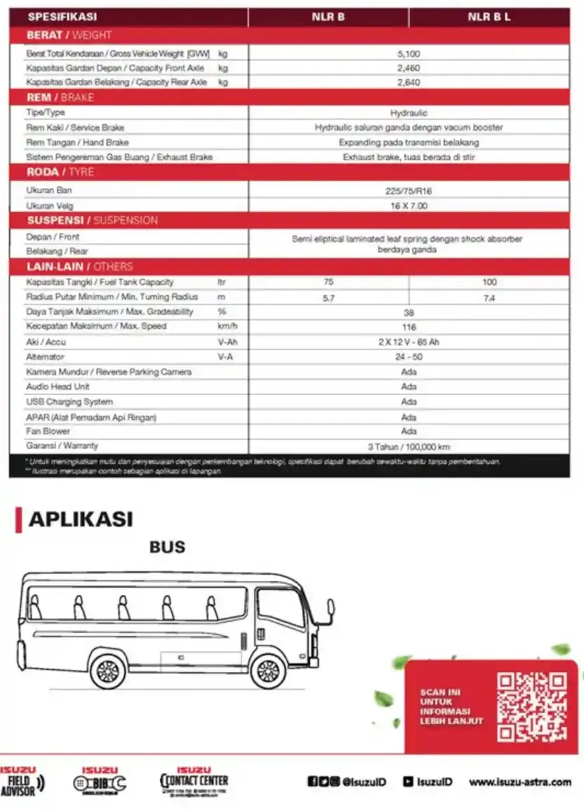 Isuzu Elf  Microbus