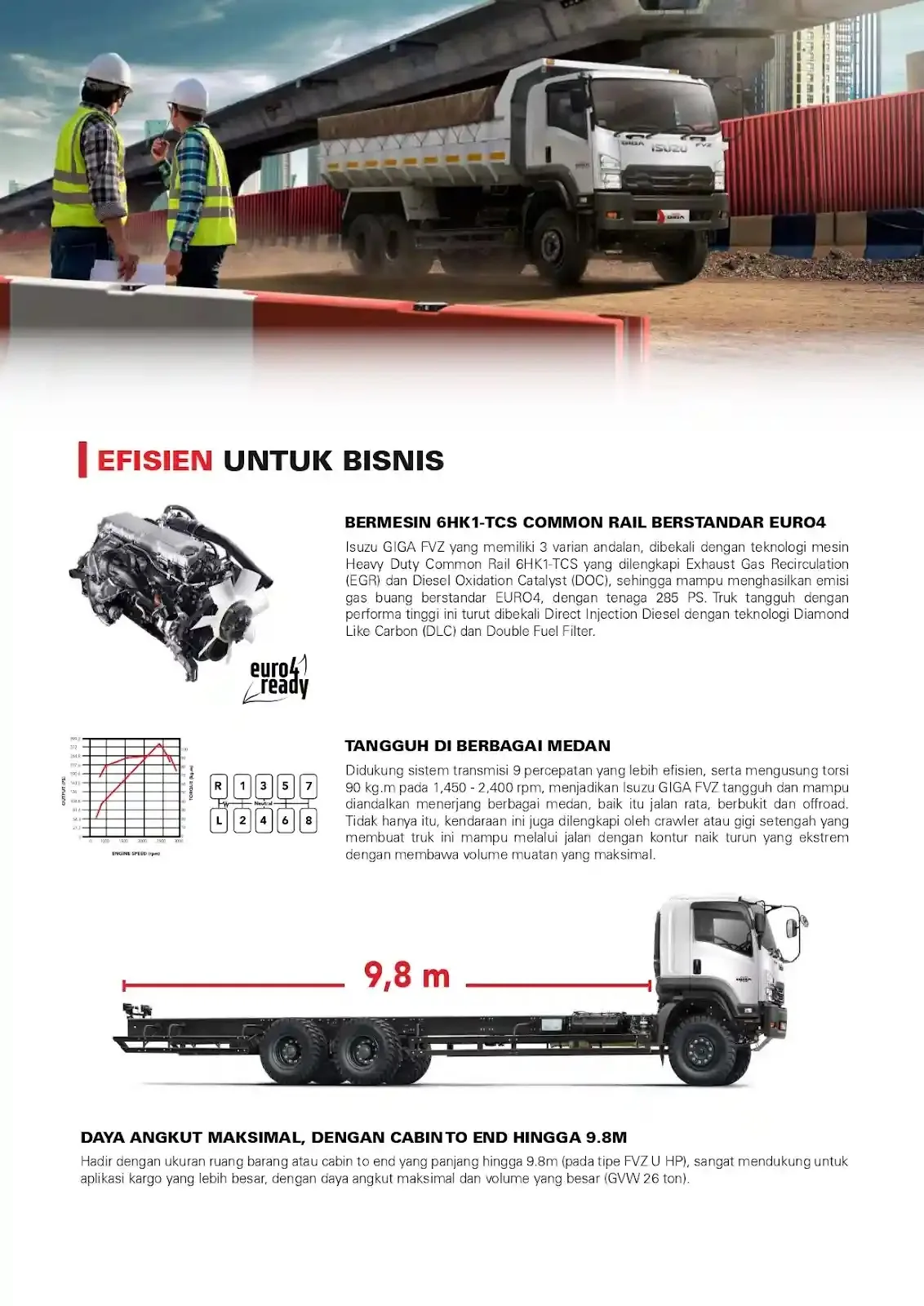 ISUZU KEBAYORAN ISUZU KEBAYORAN