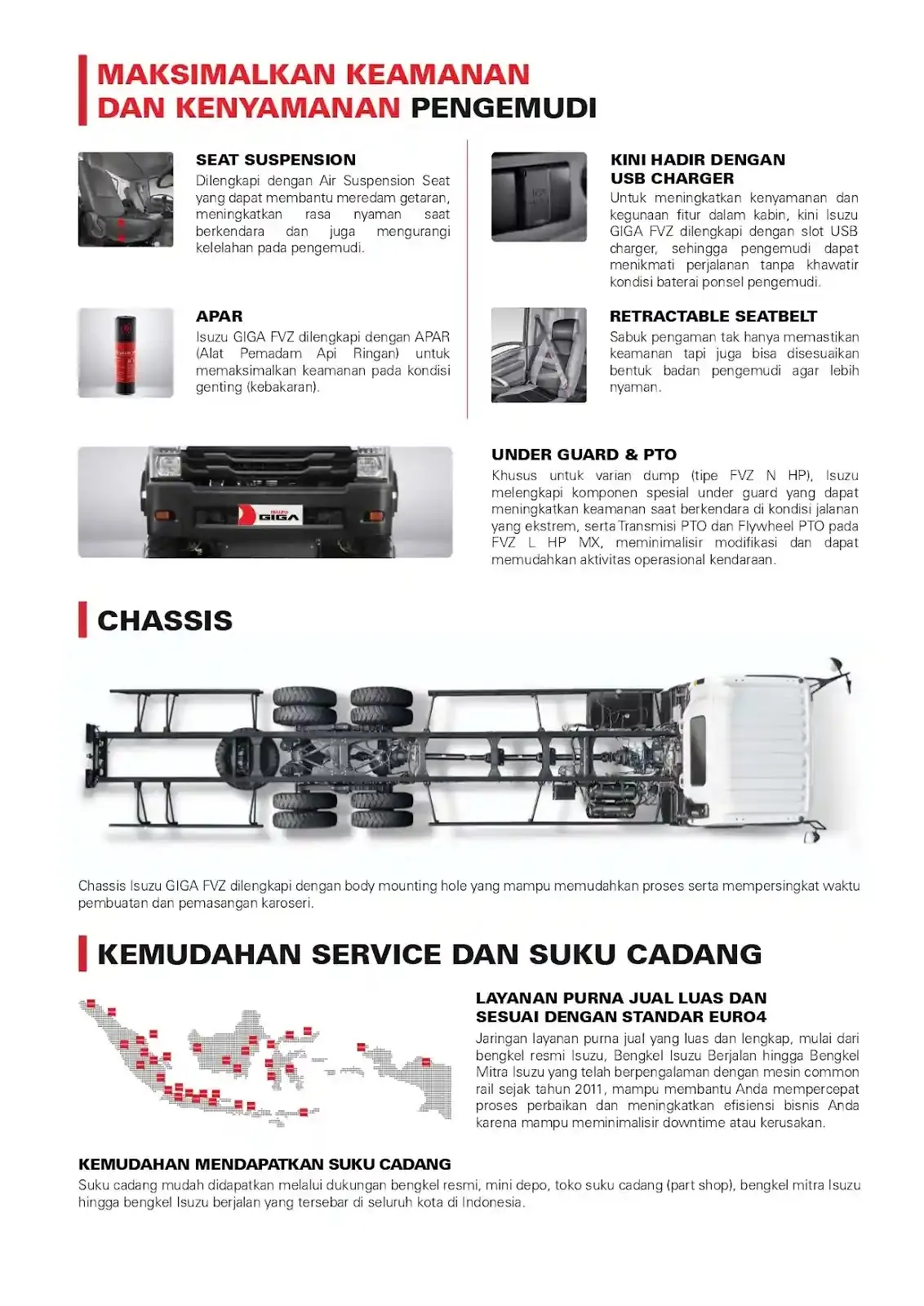 ISUZU KRAMAT JATI