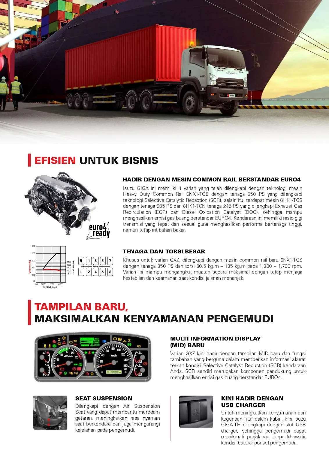Isuzu Giga Tractor Head