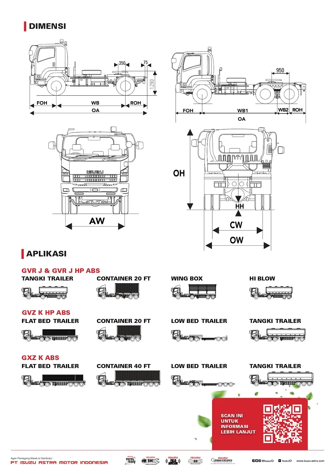 Isuzu Giga Tractor Head