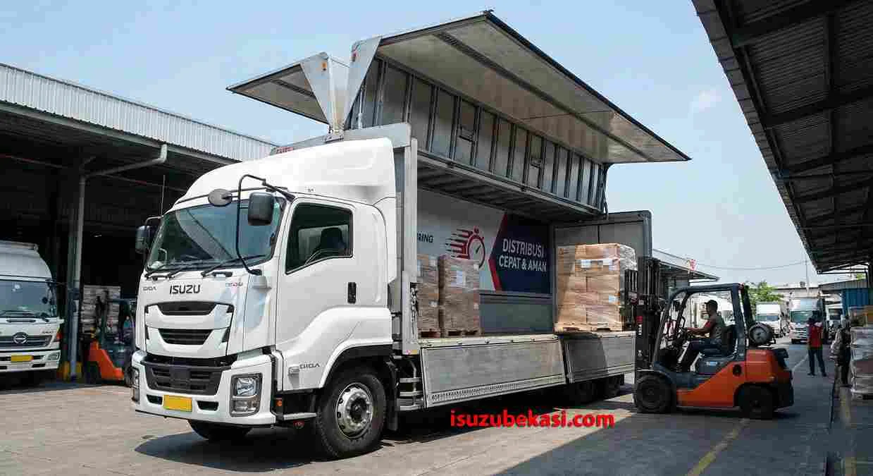 Isuzu Giga Wing Box Hydraulic Isuzu Giga Wing Box Hydraulic