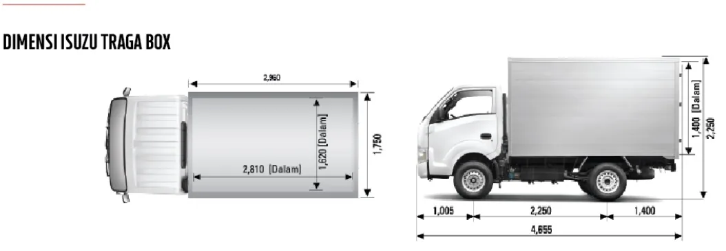 ISUZU KALIMALANG