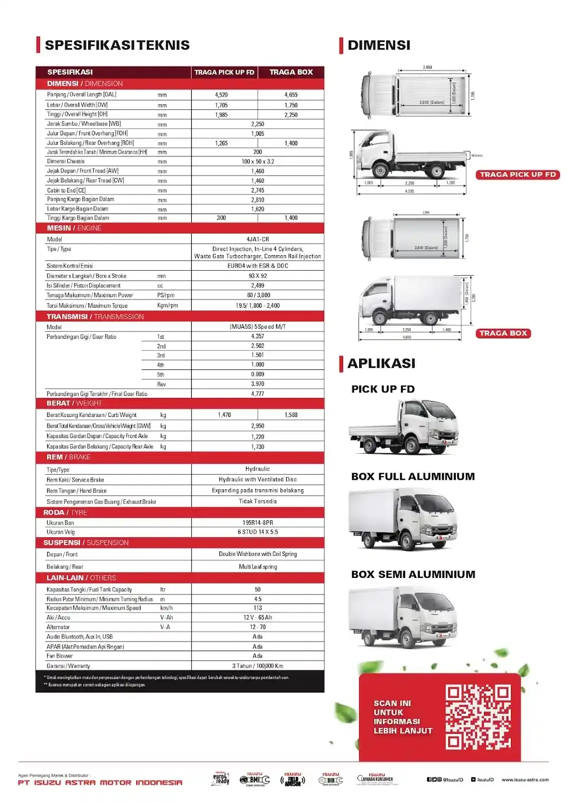 Isuzu Traga